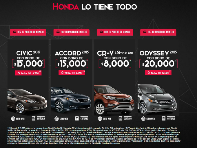 Honda para atraer a clientes este Buen Fin decidió otorgar Bonos en cada modelo. Foto: Honda 
